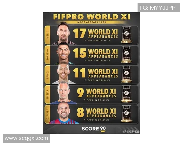 2020年全球足球明星排行榜揭晓谁是足坛最闪耀的巨星